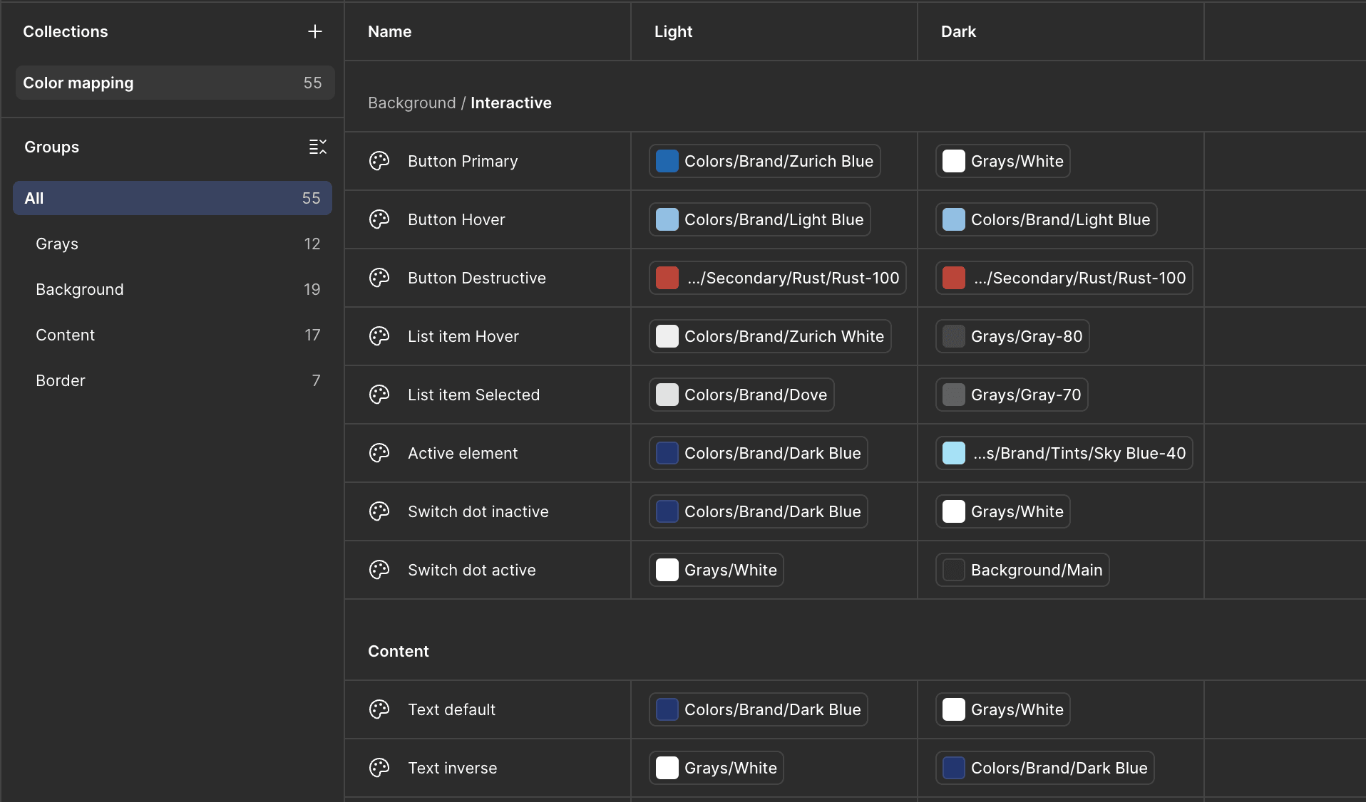 Dark mode color token mapping table for the company design system, showing light/dark value pairs for interactive and content colors